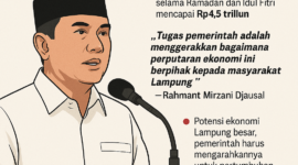 Infografis/Pramoedya.id