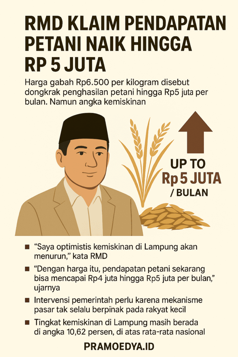 Infografis 