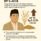 Infografis 