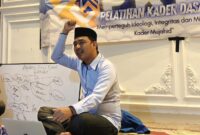 Ketua Cabang PMII Bandar Lampung, Dapid Novian Mastur. Foto: Luki