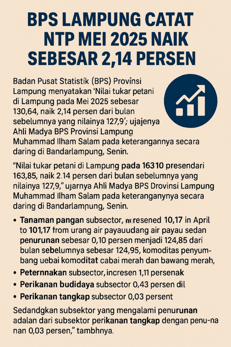 indografis