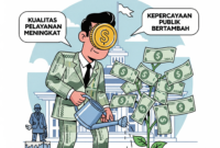 Ilustrasi