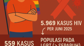 Ilustrasi