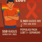 Ilustrasi